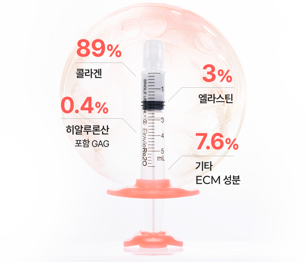 엘라비에 리투오 성분 이미지